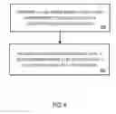Fig. 07 - Category-based name schemes in parsing frameworks