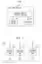 Fig. 02 - Digital signal processor having instruction set with one or more non-linear functions using reduced look-up table