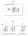 Fig. 02 - Digital signal processor having instruction set with one or more non-linear complex functions