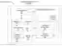 Fig. 01 - Method and system for providing content over a network