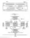 Fig. 03 - Reliable, high-throughput, high-performance transport and routing mechanism for arbitrary data flows