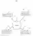 Fig. 02 - Method and Apparatus for Aggregating E-Mail Reply Data
