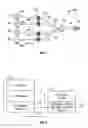Fig. 02 - System and method for selectively transferring block data over a network