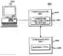 Fig. 01 - Mapping tool for configuring communications environments