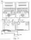 Fig. 06 - Mapping tool for configuring communications environments