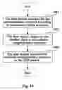 Fig. 09 - Method for resource allocation, base station and mobile communication terminal