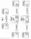 Fig. 02 - Streaming media