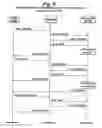 Fig. 08 - Streaming media