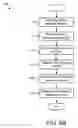 Fig. 06 - Method, apparatus, and system for reassigning a network address