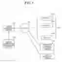 Fig. 02 - SHIP-BORNE DEVICE MANAGING METHOD