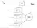 Fig. 02 - Interfacing with streams of differing speeds