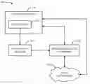 Fig. 01 - Automatic QoS determination with I/O activity logic