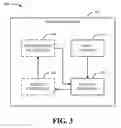 Fig. 04 - Automatic QoS determination with I/O activity logic