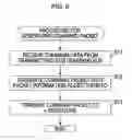 Fig. 07 - SYSTEM INCLUDING TRANSMITTER AND RECEIVER