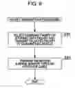 Fig. 09 - SYSTEM INCLUDING TRANSMITTER AND RECEIVER