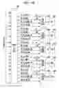 Fig. 13 - SYSTEM INCLUDING TRANSMITTER AND RECEIVER