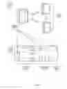 Fig. 02 - Universal Docking System