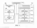 Fig. 02 - Storage optimizations by directory compaction in a fat file system