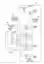 Fig. 04 - Storage optimizations by directory compaction in a fat file system