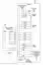 Fig. 07 - Storage optimizations by directory compaction in a fat file system