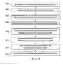 Fig. 09 - Storage optimizations by directory compaction in a fat file system