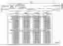 Fig. 01 - Memory system managing a plurality of logs
