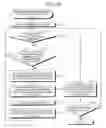 Fig. 09 - Memory system managing a plurality of logs
