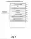 Fig. 08 - Virtual volume control method involving device stop