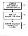 Fig. 01 - Mechanism for enabling a program to be executed while the execution of an operating system is suspended