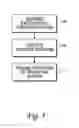 Fig. 02 - Mechanism for enabling a program to be executed while the execution of an operating system is suspended