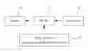 Fig. 01 - Media controller
