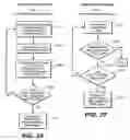 Fig. 20 - CONTENT CONTROL METHOD USING CERTIFICATE REVOCATION LISTS