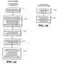Fig. 23 - CONTENT CONTROL METHOD USING CERTIFICATE REVOCATION LISTS