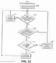 Fig. 24 - CONTENT CONTROL METHOD USING CERTIFICATE REVOCATION LISTS