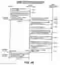 Fig. 32 - CONTENT CONTROL METHOD USING CERTIFICATE REVOCATION LISTS