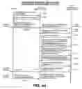 Fig. 34 - CONTENT CONTROL METHOD USING CERTIFICATE REVOCATION LISTS