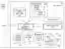 Fig. 01 - Shielding a sensitive file
