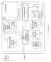 Fig. 02 - Shielding a sensitive file