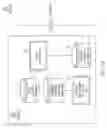 Fig. 03 - Shielding a sensitive file