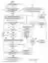 Fig. 09 - Shielding a sensitive file