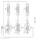 Fig. 10 - Shielding a sensitive file