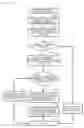 Fig. 11 - Shielding a sensitive file
