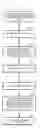 Fig. 14 - Shielding a sensitive file