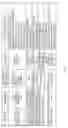 Fig. 15 - Shielding a sensitive file