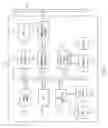 Fig. 16 - Shielding a sensitive file