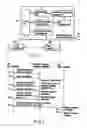 Fig. 02 - DIGITAL SIGNATURE ASSURANCE SYSTEM, METHOD, PROGRAM AND APPARATUS