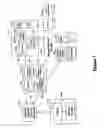 Fig. 02 - Systems and methods for distributing private placement documents