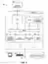 Fig. 02 - Methods and Systems for Managing Power to Multiple Processors