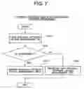 Fig. 08 - Storage management server and storage configuration relocating method
