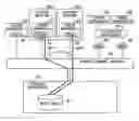 Fig. 01 - Failure recovery method, failure recovery program and management server